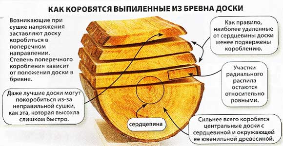 как-выбрать-замок-входной-двери-в-дом