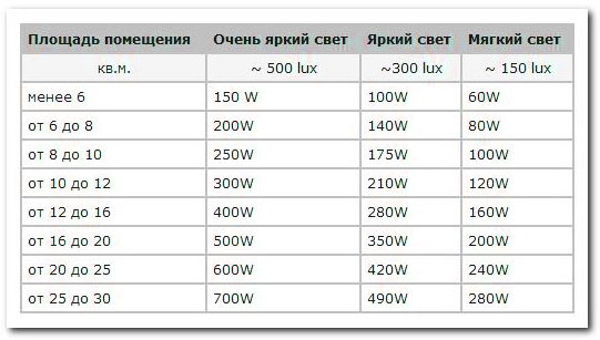 модульно-каркасные-дома