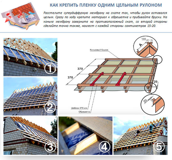 порядок-строительства-каркасного-дома