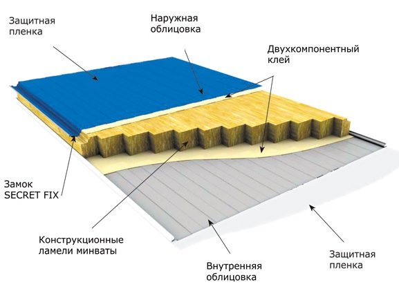 Уголь от горящего брикета