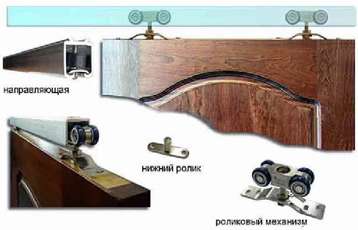 Строительство дома из дсп плит