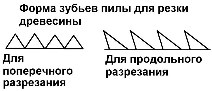 Обои под кирпич