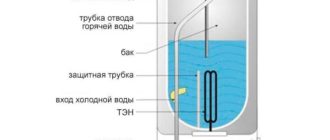 такие нагреватели воды накопительного типа могут нуждаться в постоянном техническом обслуживании