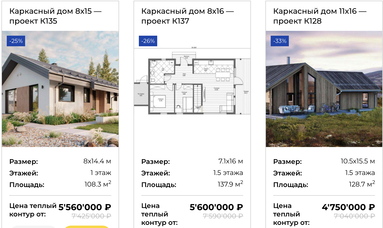 Особенности и преимущества строительства каркасного дома под ключ в Санкт Петербурге в компании Elk House.